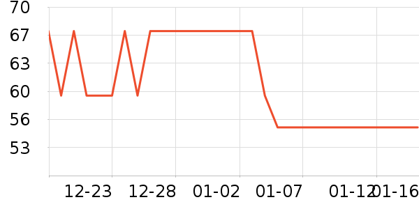 ��������Ĥ������ʷ�۸�