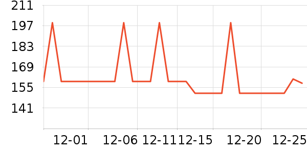 ������ʿ�ڿ���ʷ�۸�