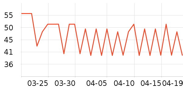 ��������Ĥ������ʷ�۸�