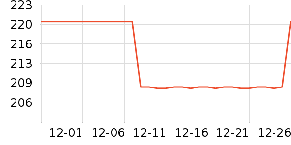 ��ԡ¶��ʷ�۸�