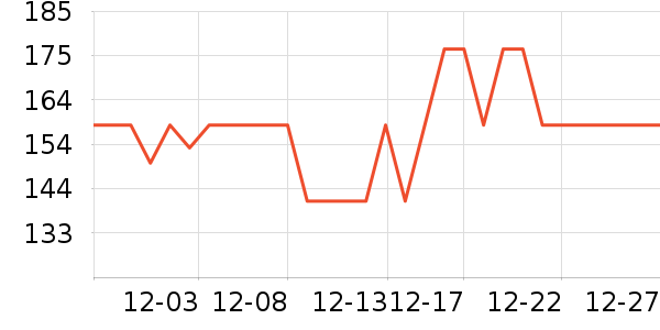 ������ˮ����ʷ�۸�