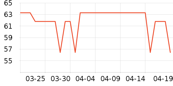 ������Ƥ�߻�����ʷ�۸�