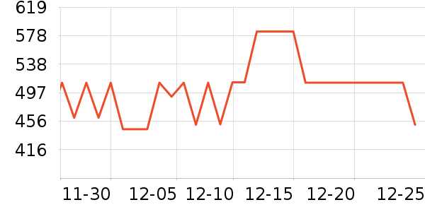 �ʼҹ���ʳ��ʷ�۸�