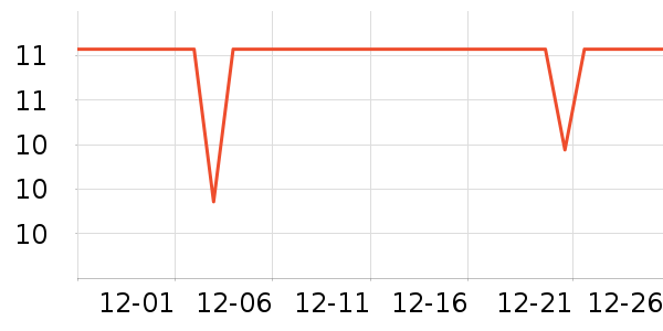 ���ɱ�����ʷ�۸�