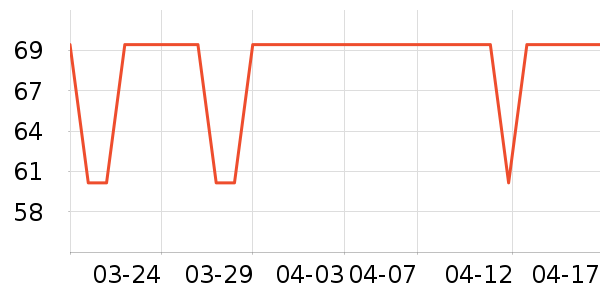 ���߾�/ֱ������ʷ�۸�