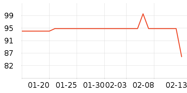 �ղ������º���ʷ�۸�