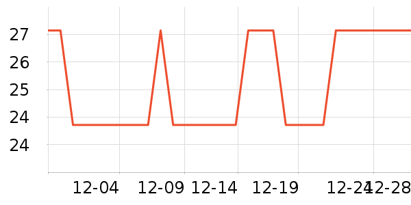 ��ֻ��è������ѵ����ʷ�۸�