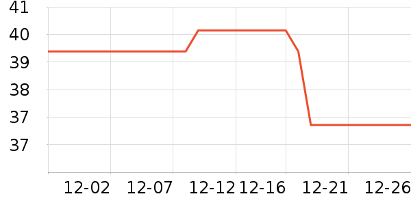 һֻ��������ʷ�۸�