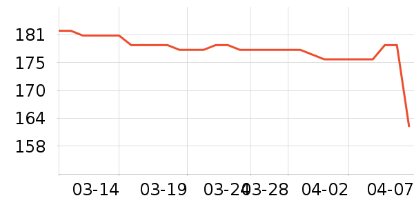 �����������������ʷ�۸�