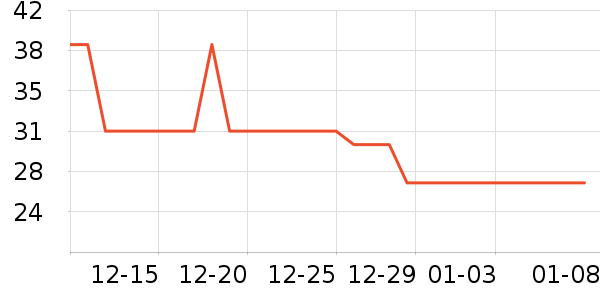 С��������/����/����/���������ʷ�۸�