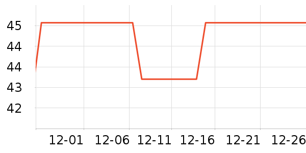 �޹���ţ��/��Ʒ��ʷ�۸�