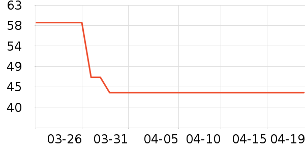 �ǰͿ˿���/�̲���ʷ�۸�