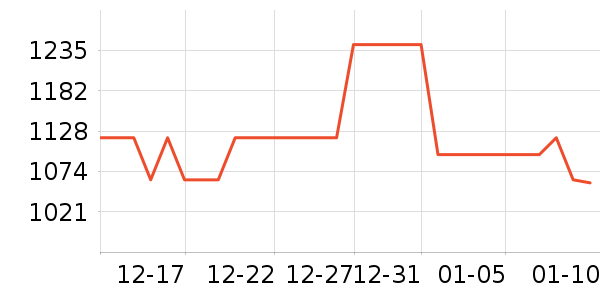 ��������̥��ʷ�۸�