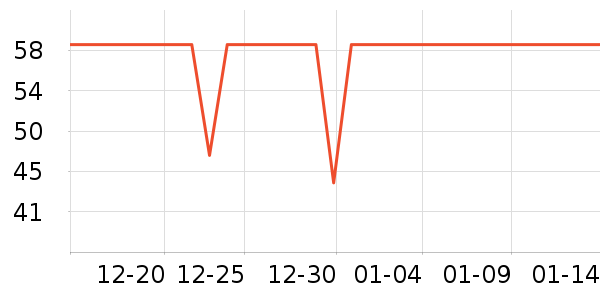 ��ʯҡ��/������ʷ�۸�