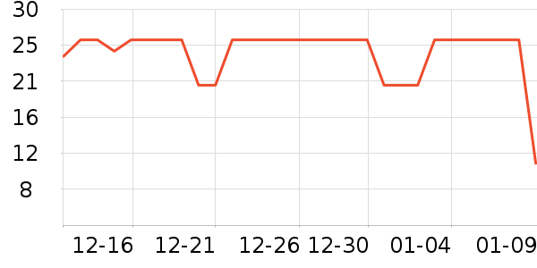 �ݽܳ����������ʷ�۸�