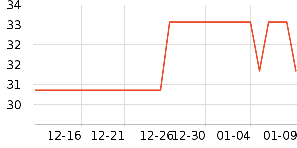 ���������ʷ�۸�