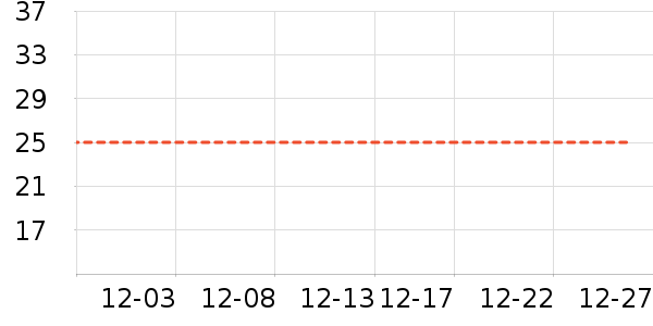 ������ʷ�۸�