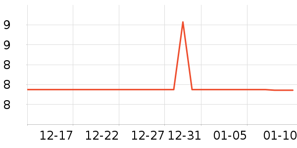 ����ͷ�ӹ�����ʳ��ʷ�۸�