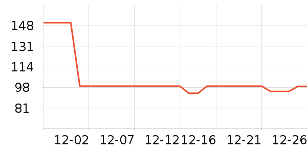 ��ʱ�����/������ʷ�۸�