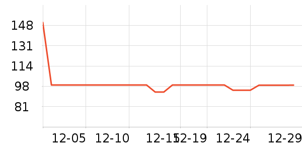 ��ʱ�����/������ʷ�۸�