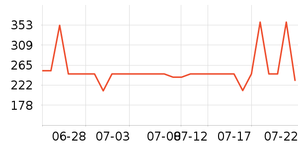 ����ۻ���Ь����ʷ�۸�