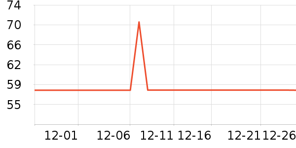 ϣ��è��ʳ��ʷ�۸�