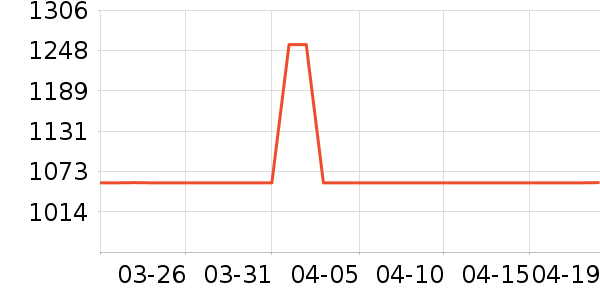 �������ʳ������ʷ�۸�