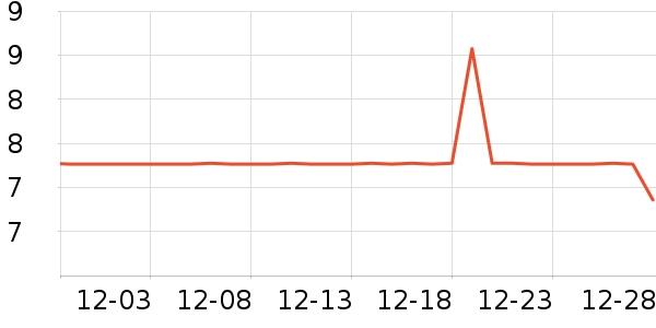 ��̫��ֽ����ʷ�۸�