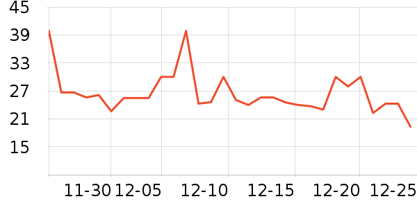 ά���ֽ��ʷ�۸�