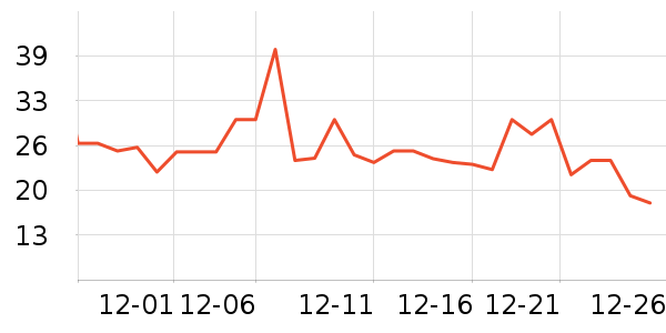 ά���ֽ��ʷ�۸�