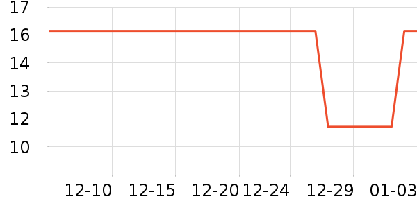 ��ܼҾ��������ʷ�۸�