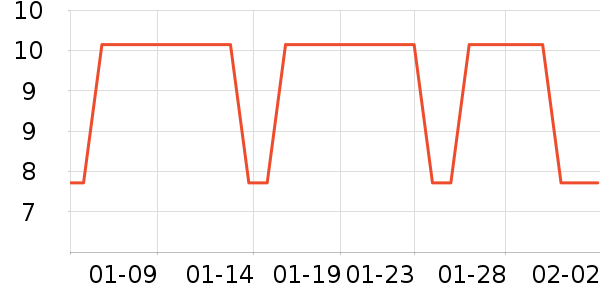 ��������Ĥ/����ʷ�۸�