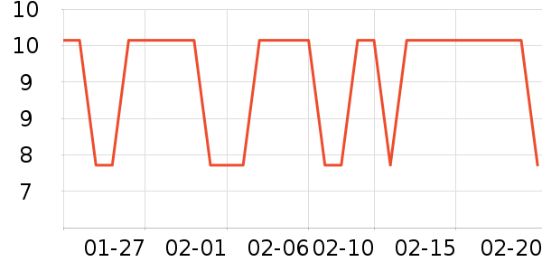 ��������Ĥ/����ʷ�۸�