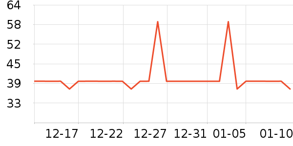 ��������/�̲�/������ʷ�۸�