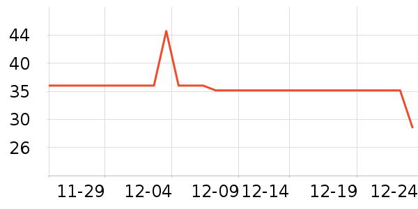 ��������������ʷ�۸�