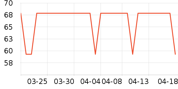 Ʈ���Ϻ����ʷ�۸�