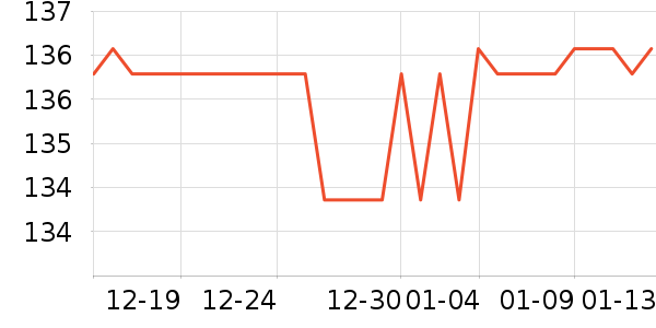 ����è����ʷ�۸�