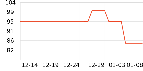 ������ʳ������ʷ�۸�