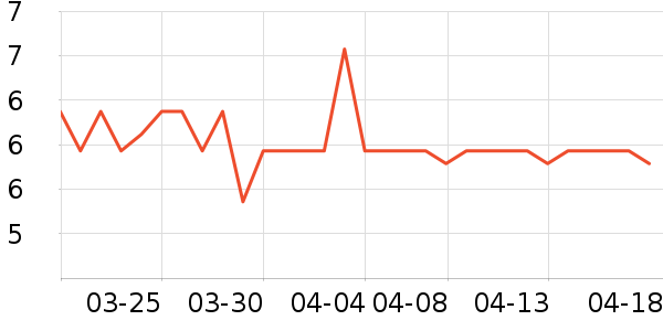�������/Ь��/Χȹ��ʷ�۸�