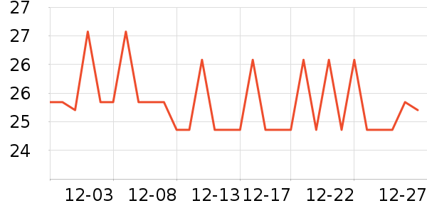 ��ԭ���ȿ���/�̲���ʷ�۸�