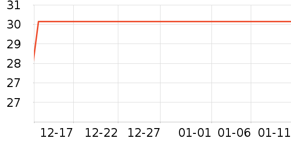 ����ӡ��ֽ��ʷ�۸�