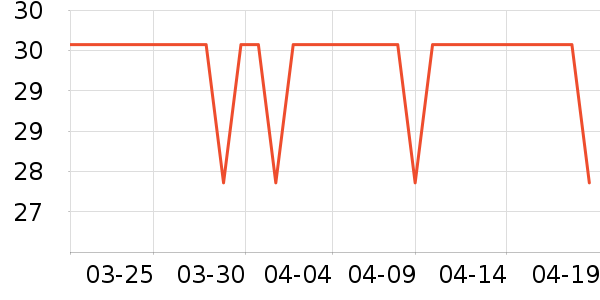 ����ӡ��ֽ��ʷ�۸�