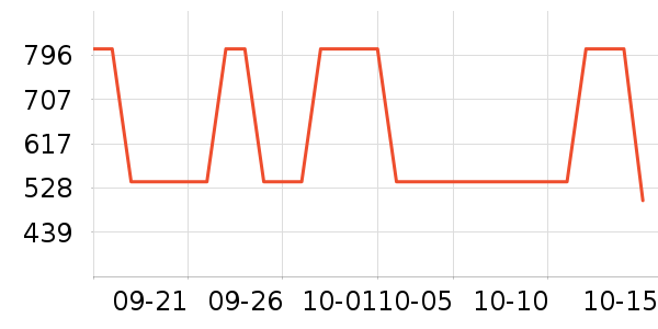 Ůʿ��Ь��ʷ�۸�