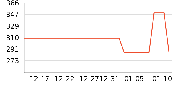 �Ʊڻ���ʷ�۸�