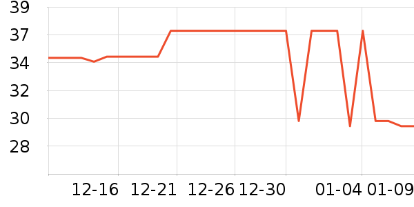 �ོҶ�ͯ������ʷ�۸�