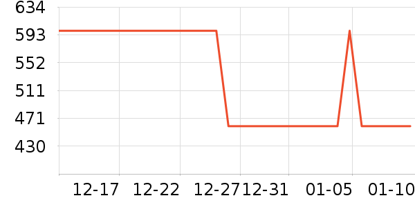 ̩̹������ʾ����ʷ�۸�