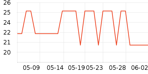 ���İװ�/��װ��ʷ�۸�