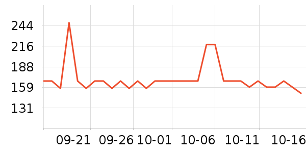 �ĽŮʿ��Ь��ʷ�۸�