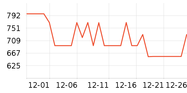 �����ԡ������ʷ�۸�