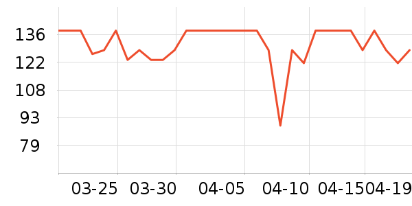 ����֮�ҳ�����ʷ�۸�